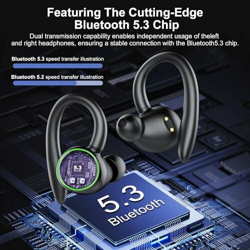 Bluetooth earphones featuring the cutting-edge 5.3 chip with illustration of dual transmission capability.