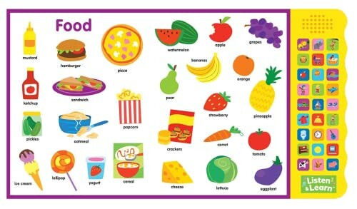 Colorful illustration of various food items including fruits, vegetables, and snacks.