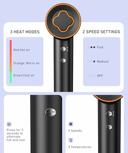 Hair styling tool showing heat modes and speed settings.