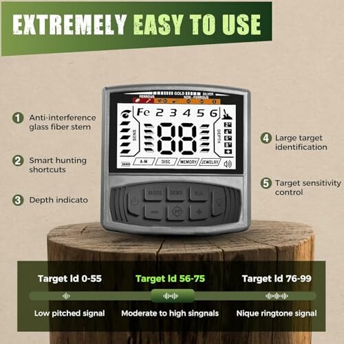 Metal detector display with target identification and sensitivity control.