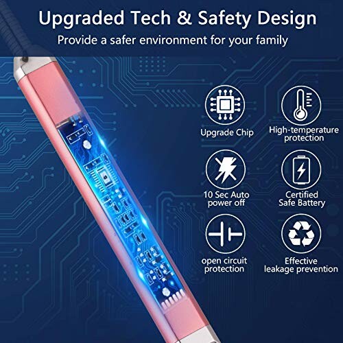 Electronic device with safety features and tech design, including upgrade chip and high-temperature protection.